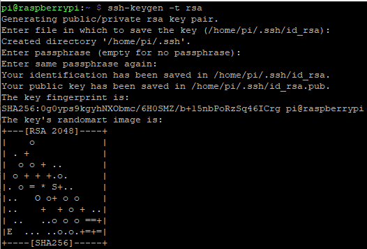 Illustration of ssh-keygen